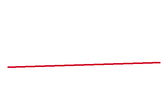 Innova Konsulent